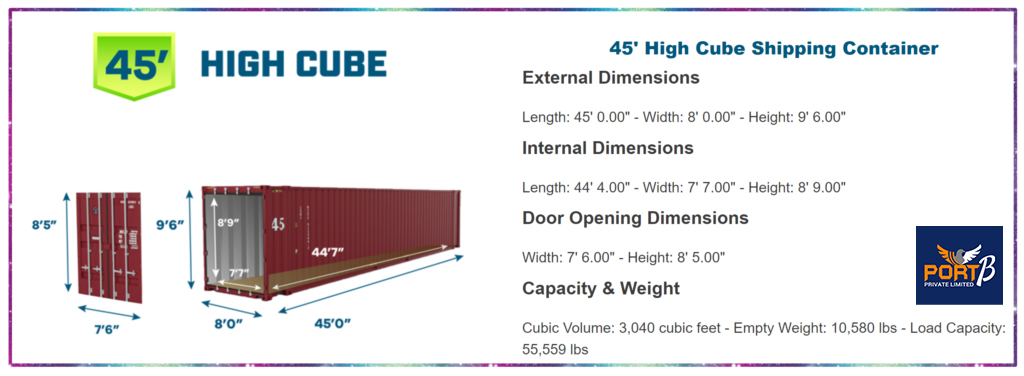 45-Feet-High-Cube-Shipping-Container